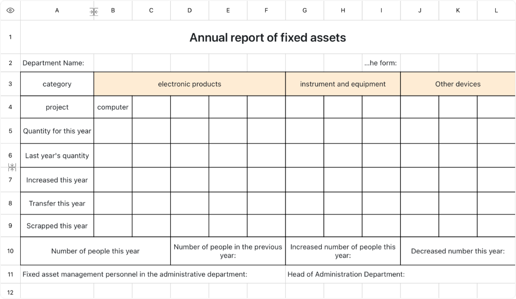 Annual report of fixed assets